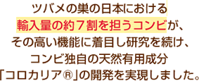 ツバメの巣の日本における輸入量の約7割を担うコンビが、その高い機能に着目し研究を続け、コンビ独自の天然有用成分「コロカリア&reg;」の開発を実現しました。
