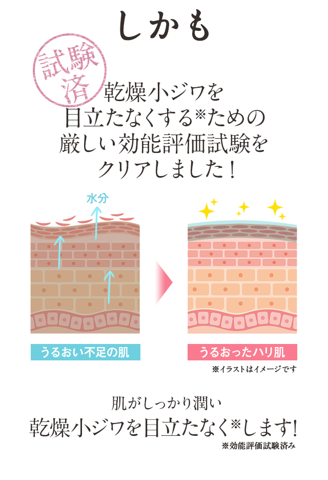 乾燥小ジワを目立たなくするための厳しい乞おうか評価試験をクリアしました！