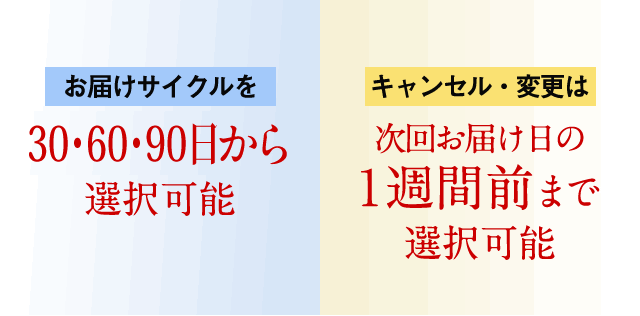 「お届けサイクルを1・2・3ヶ月から選択可能」「キャンセル・変更は次回お届け日の1週間前まで選択可能」