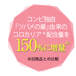 コンビ独自「ツバメの巣」由来のコロカリア®配合量を150%に増量※旧商品との比較