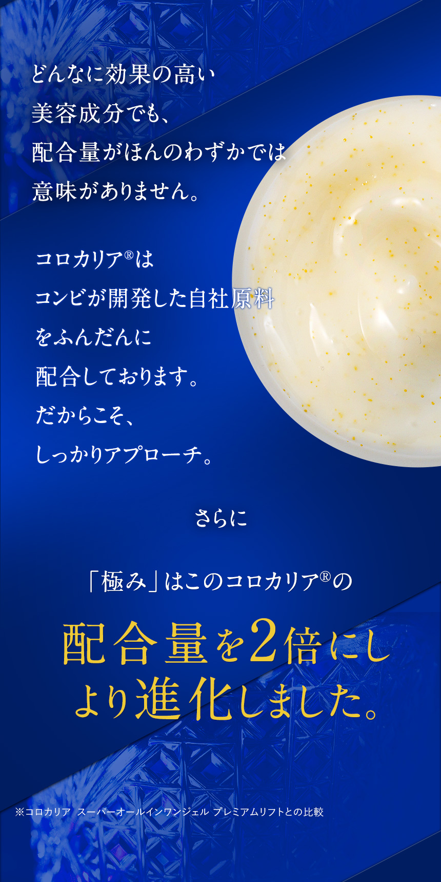 どんなエイジングケア効果の高い美容成分でも、配合量がほんのわずかでは意味がありません。コロカリア(R)はコンビが開発した自社原料だからこそ、他のスキンケアには類を見ないほどの高配合を実現しています。しかも「極み」はこのコロカリア(R)の配合量を2倍にしより進化しました。（※コロカリアスーパーオールインワンジェルプレミアムリフトとの比較）