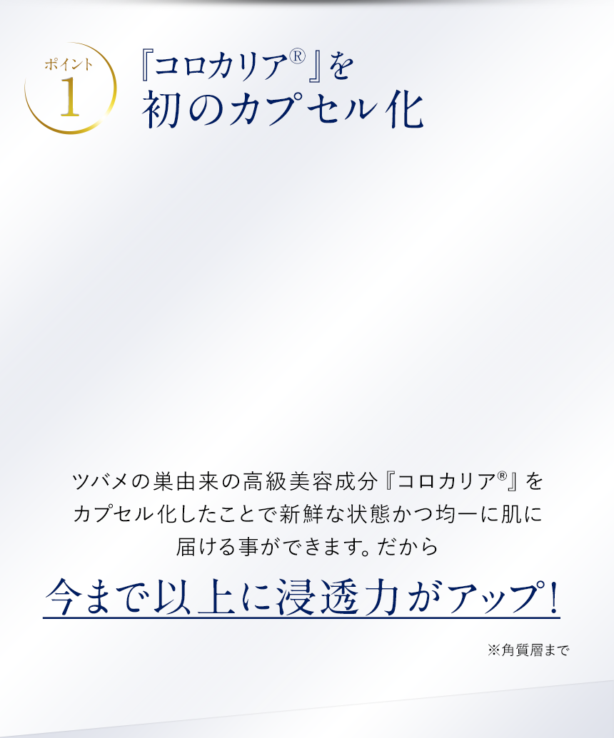 ポイント1.『コロカリア（R)』を初のカプセル化