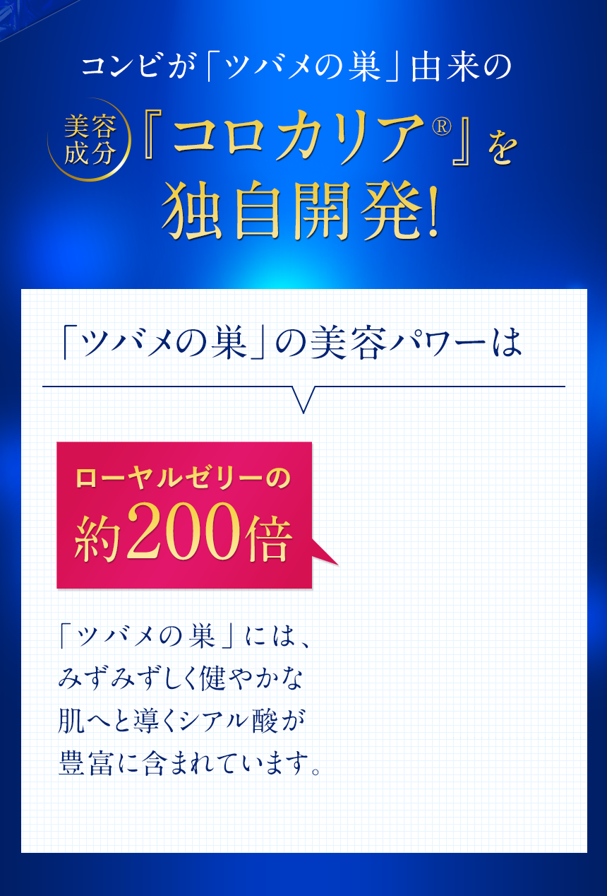 コンビが「ツバメの巣」由来の美容成分「コロカリア(R)」を独自開発！「ツバメの巣」の美容パワーはローヤルゼリーの約200倍「ツバメの巣」には、みずみずしく健やかな肌へと導くシアル酸が豊富に含まれています。