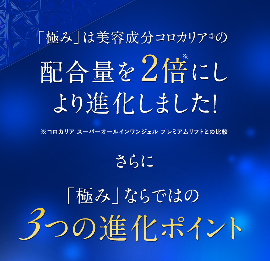 「極み」は美容成分コロカリア(R)の配合量2倍(*)にしより進化しました！(*コロカリア　オールインワンジェル　プレミアムリフトとの比較)さらに、「極み」ならではの3つの進化ポイント