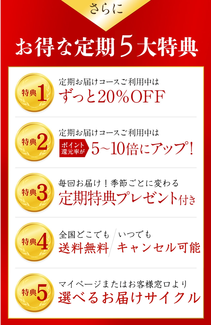 さらにお得な定期3大特典！「特典1.定期お届けコースご利用中はずっと20%OFF」「特典2.定期お届けコースご利用中はポイント還元率が5～10倍にアップ！」「特典3.初回限定定期特典プレゼント付き（プレゼント1.洗顔料60gハーフサイズ＋プレゼント2.極みサンプルパウチ6包＋プレゼント3.CCクリームサンプルパウチ3包」