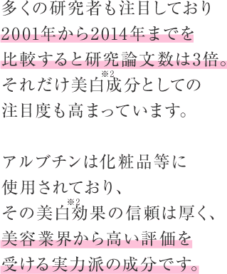多くの研究者も注目しており2001年から2014年までを比較すると研究論文数は3倍。それだけ美白(*2)成分としての注目度も高まっています。アルブチンは化粧品等に使用されており、その美白(*2)効果の効果は厚く、美容業界から高い評価を受ける実力派の成分です。