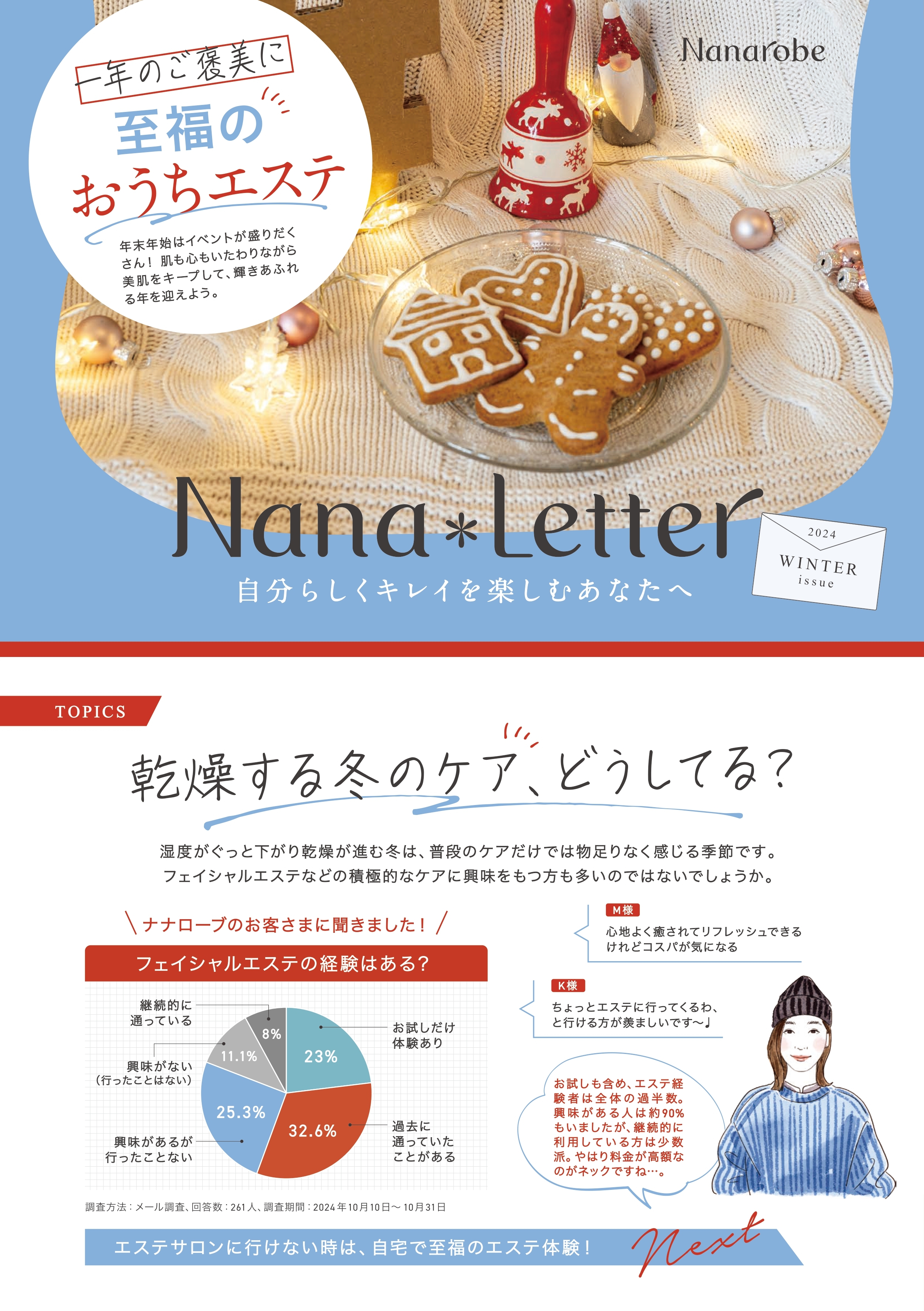 Nana Letter 2024 冬