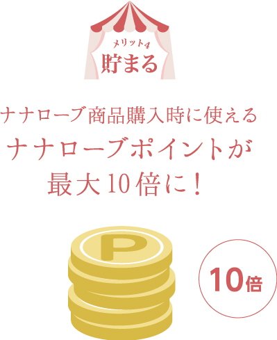 貯まる。ナナローブポイントが最大10倍に！