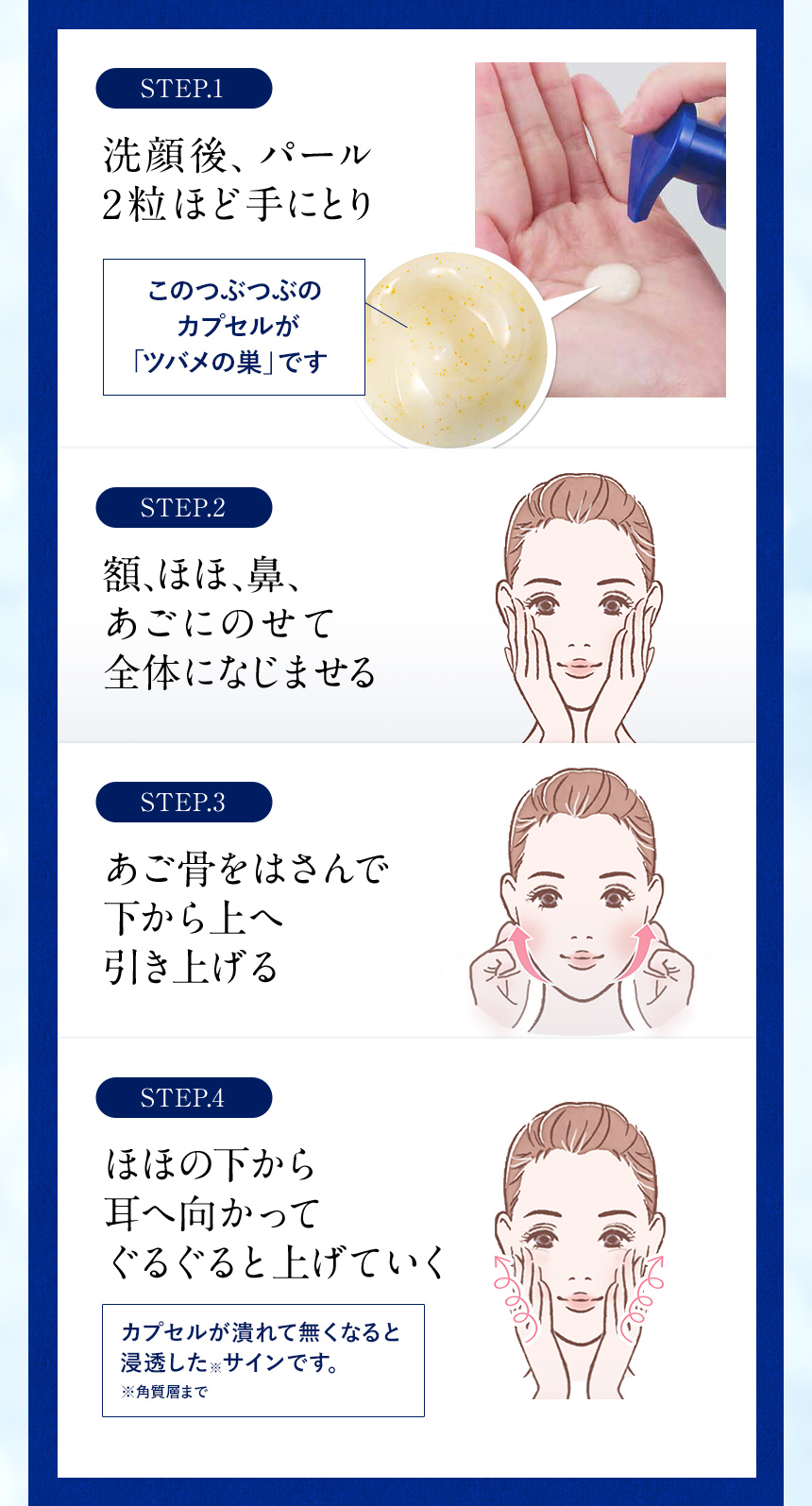 STEP.1「洗顔後、パール2粒ほど手に取り（このつぶつぶのカプセルがツバメの巣です）」STEP.2「額、ほほ、鼻、あごにのせて全体になじませる」STEP.3「あご骨をはさんで下から上へ引き上げる」STEP.4「ほほの下から耳へ向かってぐるぐると上げていく（カプセルが潰れて無くなると浸透した（※角質層まで）サインです。）」