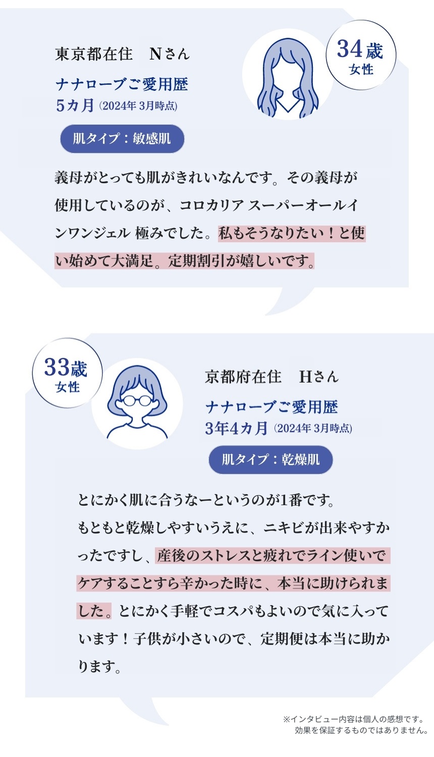 これひとつでハリもツヤも感じられ、翌朝の肌が全然違いました。（72歳/角地様）「今回はじめてオールインワンジェルを使ってみて、その印象が大きく変わりました。私は肌が乾燥気味なのですが、化粧水や美容液・乳液などがひとつになった「極み」はこれ1本で十分だなという印象。うるおうだけでなく使い始めて2～3日で「あれ？ちょっと違う」と気づきました。保湿力があるから肌が柔らかくなった感じがありましたし、これを塗って眠った日の朝は、ハリもツヤも感じられて肌がぜんぜん違うことに気づきました！」（※個人の感想です。効能効果を保証するものではございません。）