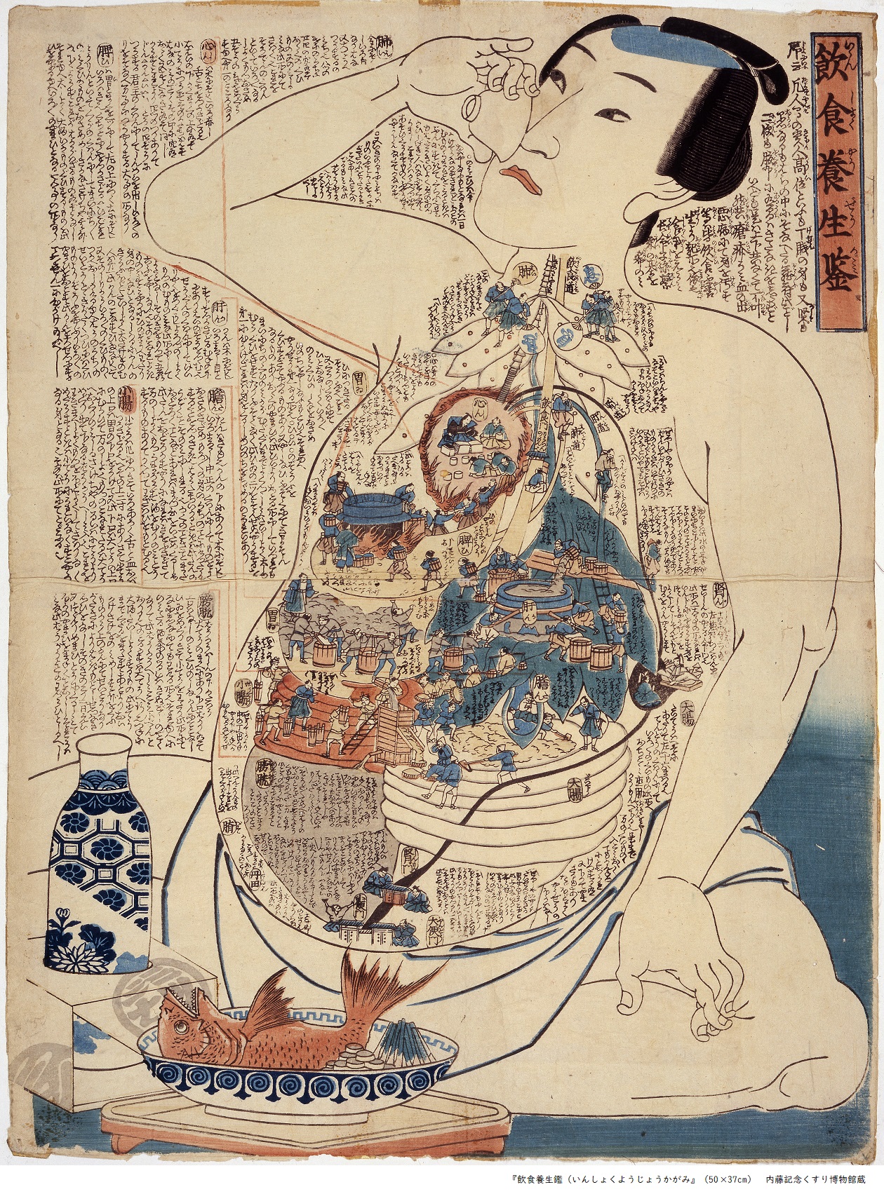 飲食養生鑑 浮世絵版画北斎古美術骨董アンティーク広重掛け軸古